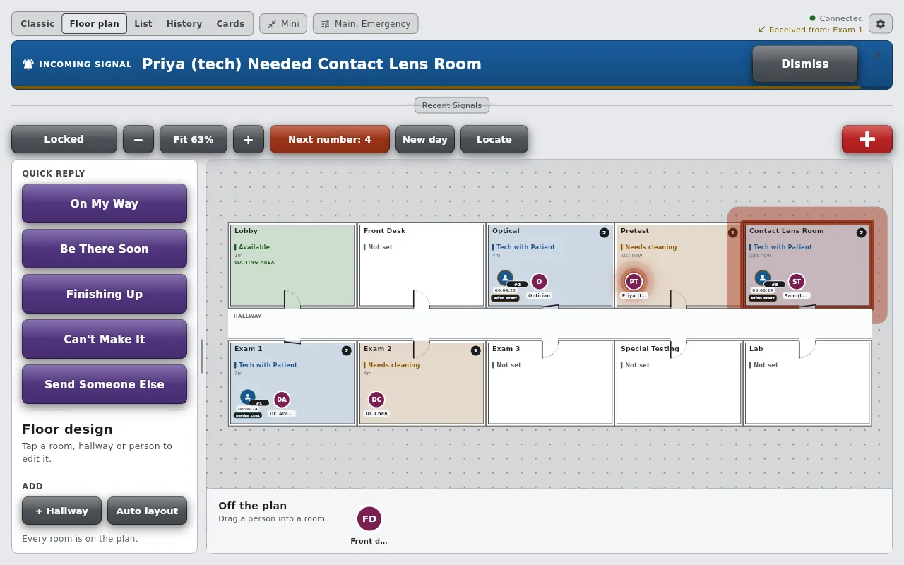The front desk receiving an incoming signal, Priya (tech) Needed Contact Lens Room, with the Contact Lens Room glowing red on the plan, five quick reply buttons at the left (On My Way, Be There Soon, Finishing Up, Can't Make It, Send Someone Else) and a Dismiss button on the banner.